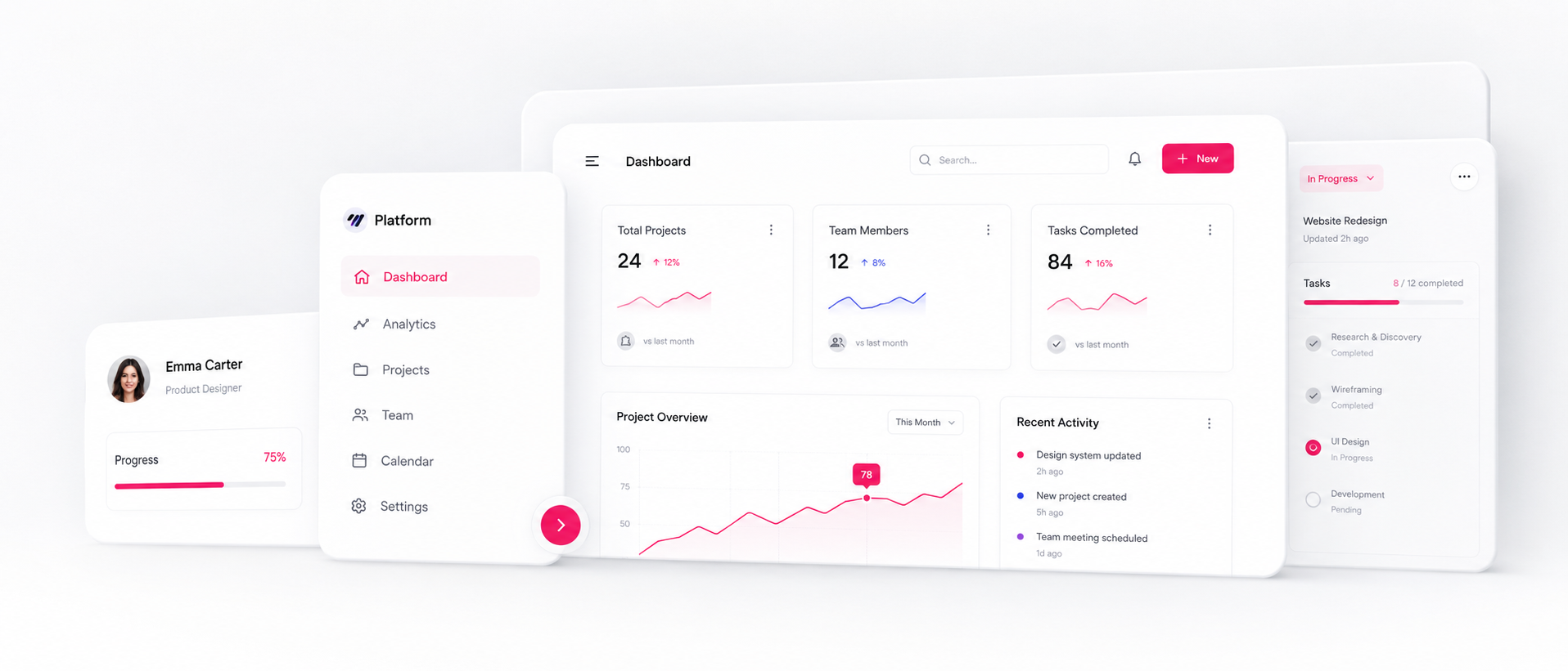 Automation and CRM visual