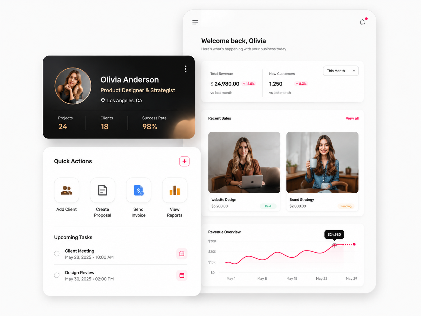 Social media content visual